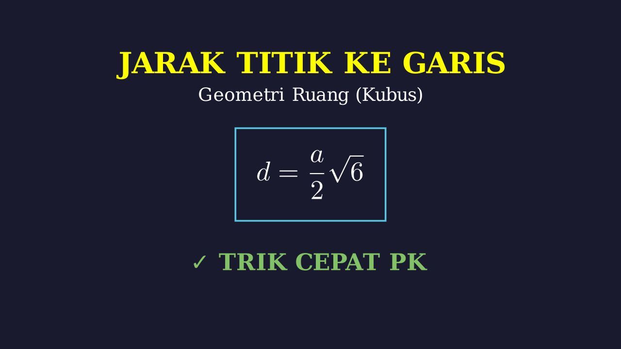 Jarak Titik ke Garis pada Kubus