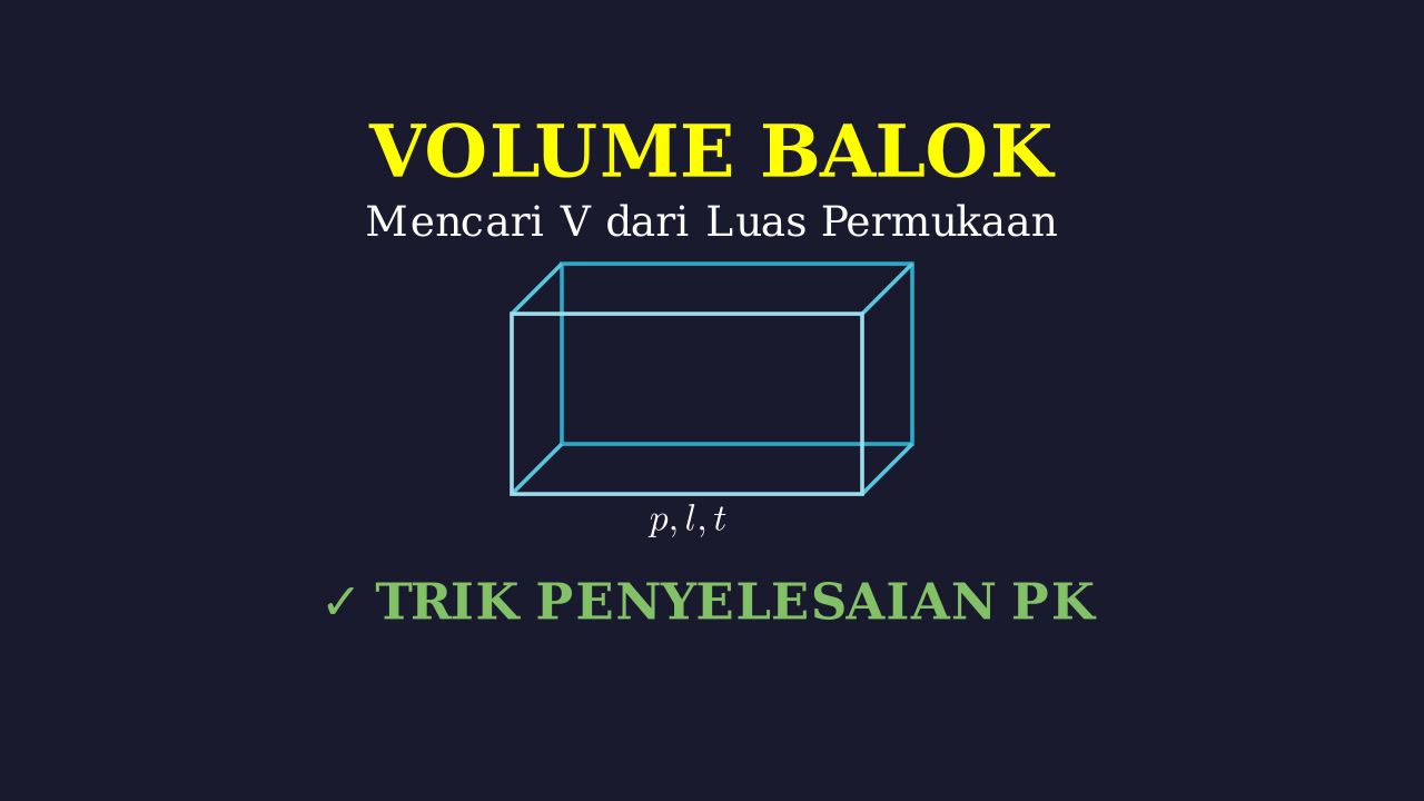 Menghitung Volume Balok dari Luas Permukaan