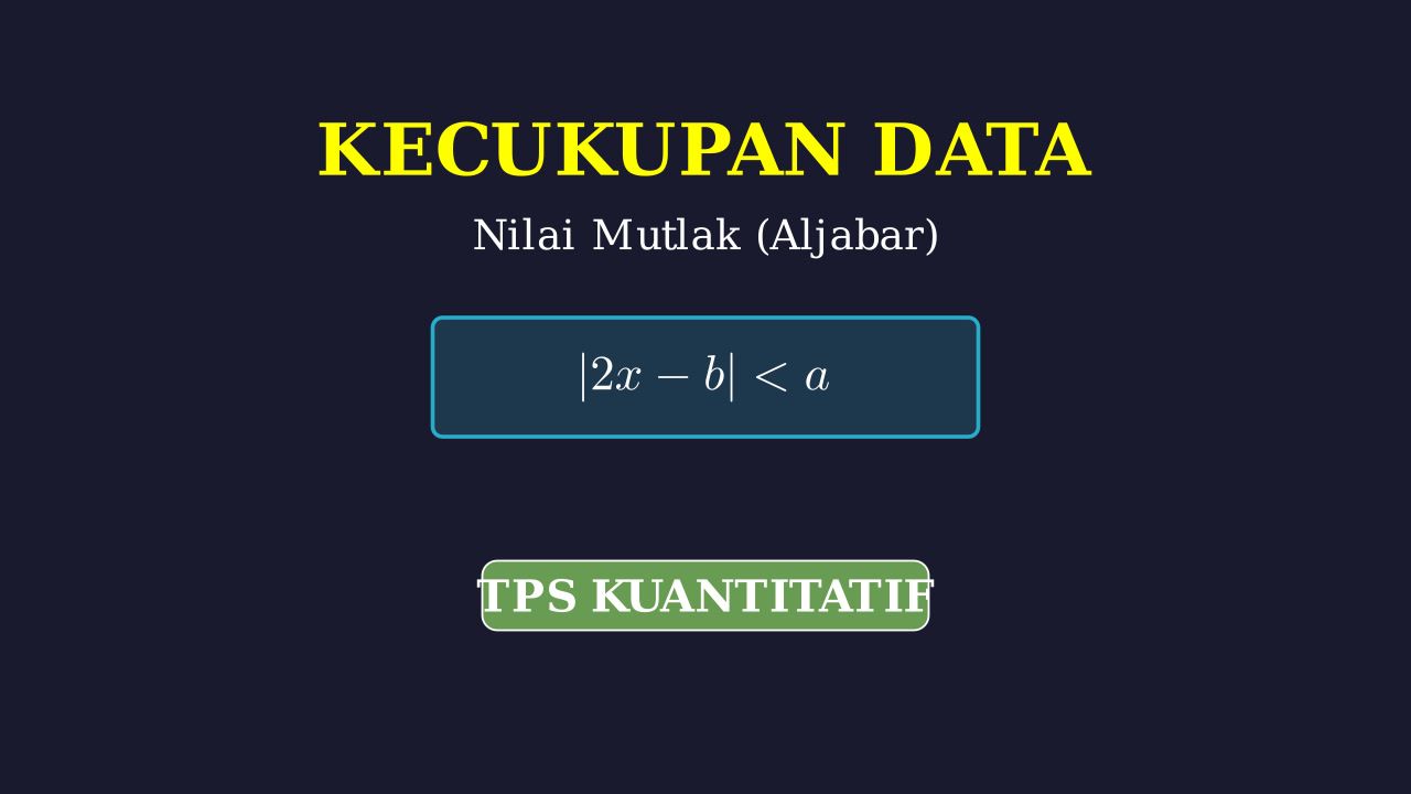 Kecukupan Data: Pertidaksamaan Nilai Mutlak