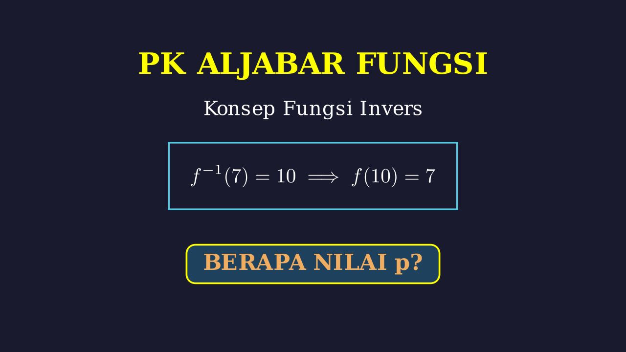 Menghitung Nilai p pada Fungsi Invers