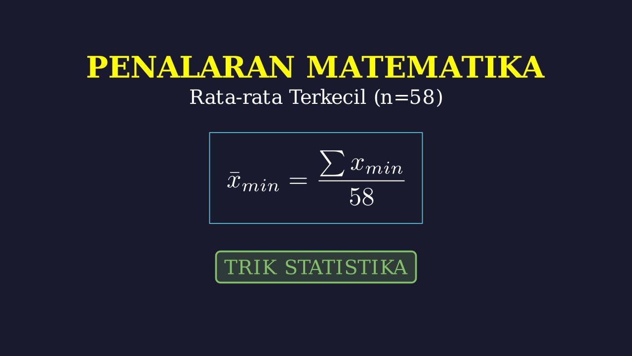Statistika: Mencari Rata-Rata Terkecil