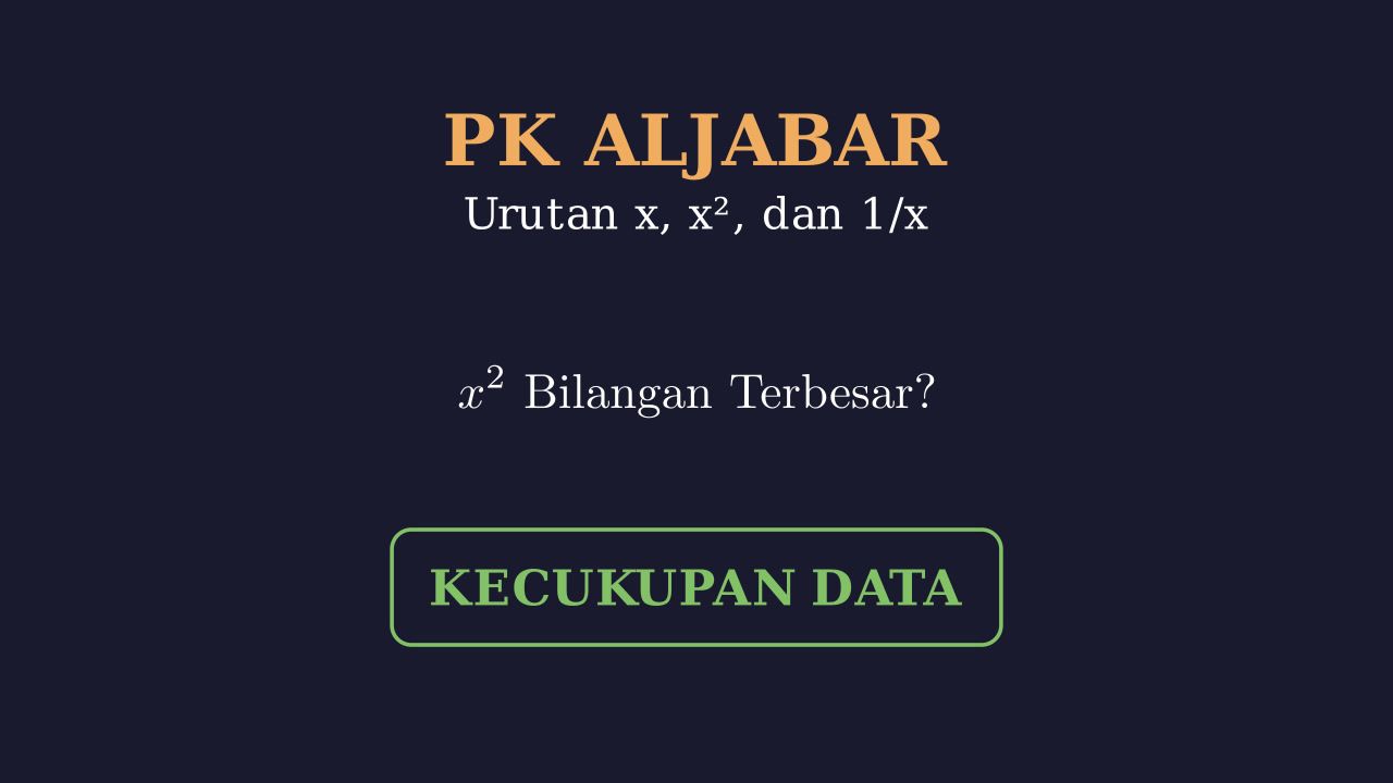 Menentukan Bilangan Terbesar: x, x², dan 1/x