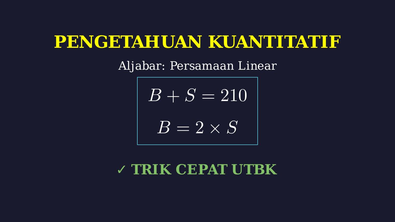 Soal Cerita: Persamaan Linear Nilai Ujian