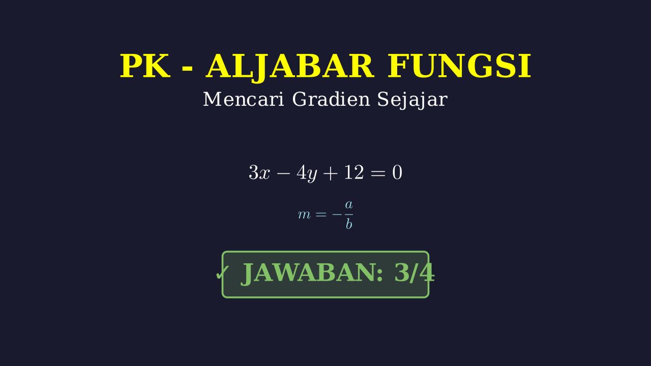 Gradien Garis Sejajar