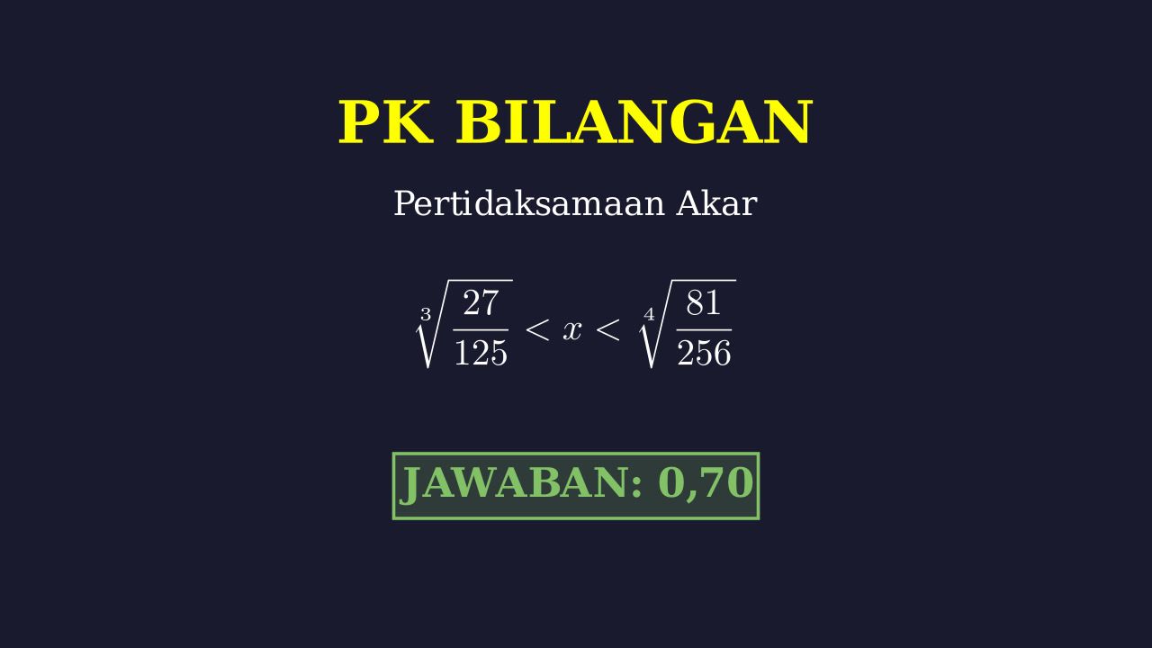 Menentukan Nilai x di Antara Dua Akar
