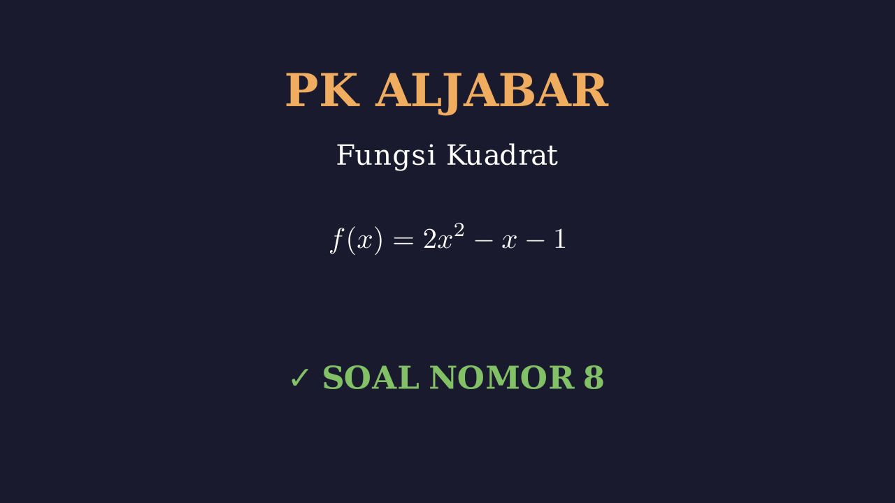 Titik Potong Dua Fungsi Kuadrat