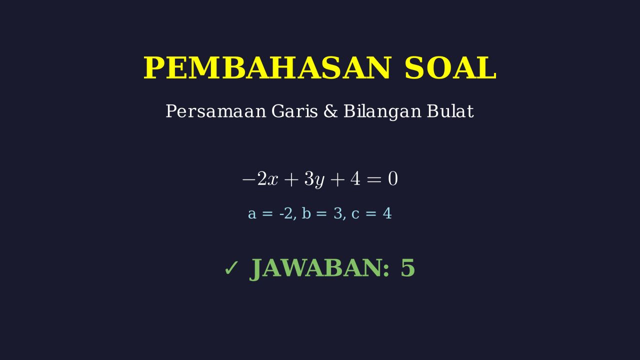 Persamaan Garis: Menentukan Nilai a+b+c