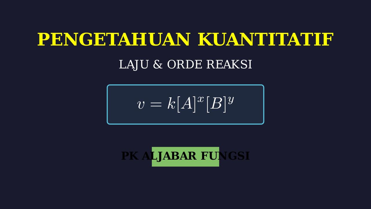 Laju dan Orde Reaksi