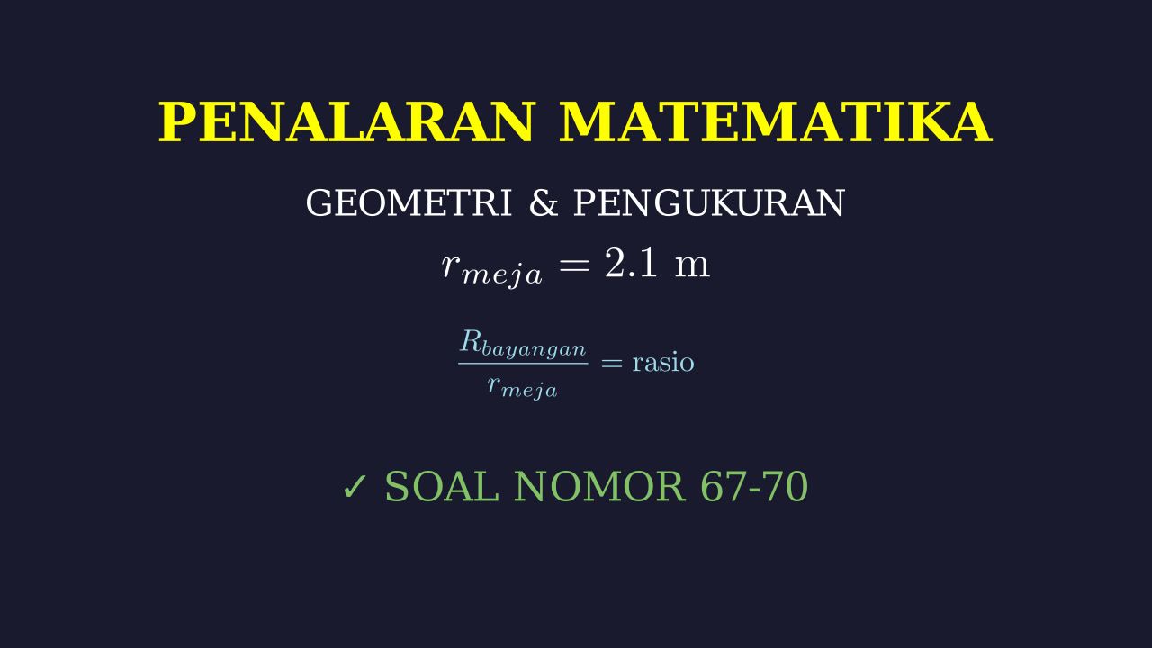 Geometri: Bayangan Meja Bundar