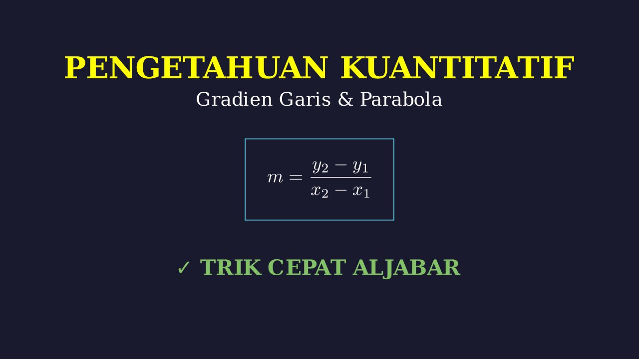 Gradien Garis Lurus: Perpotongan Fungsi Kuadrat