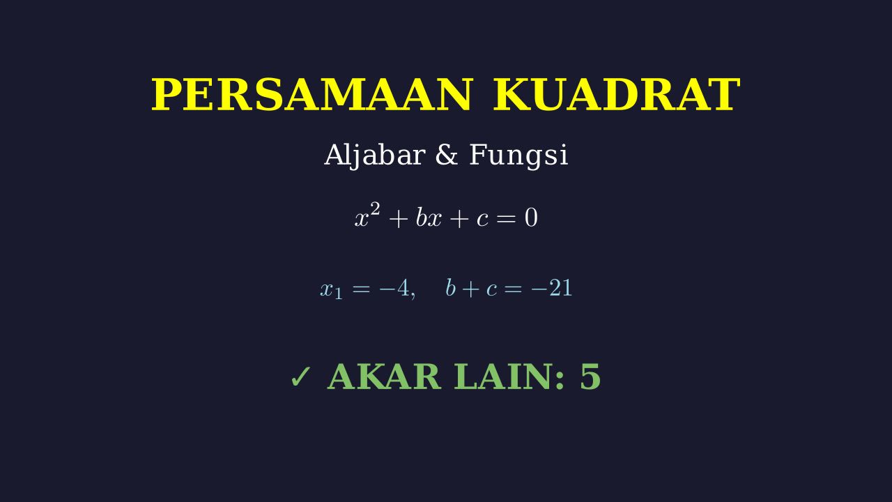 Mencari Akar Persamaan Kuadrat