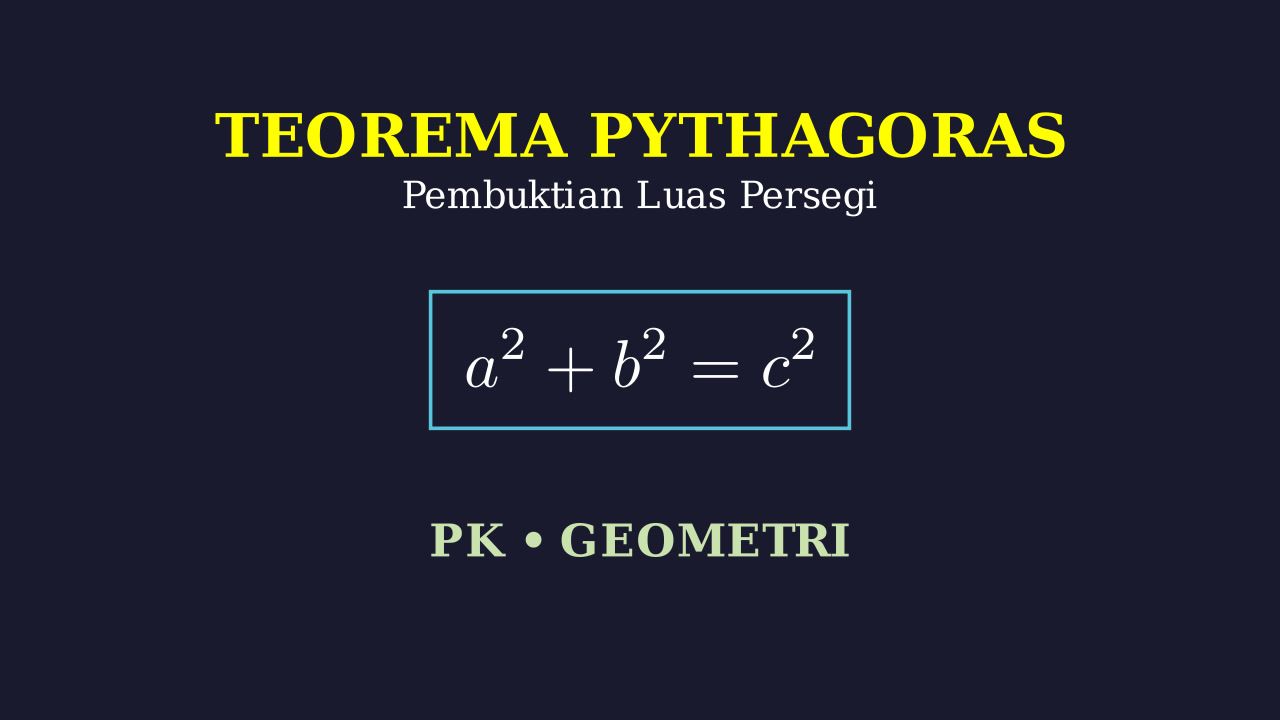 Pembuktian Teorema Pythagoras: Metode Luas