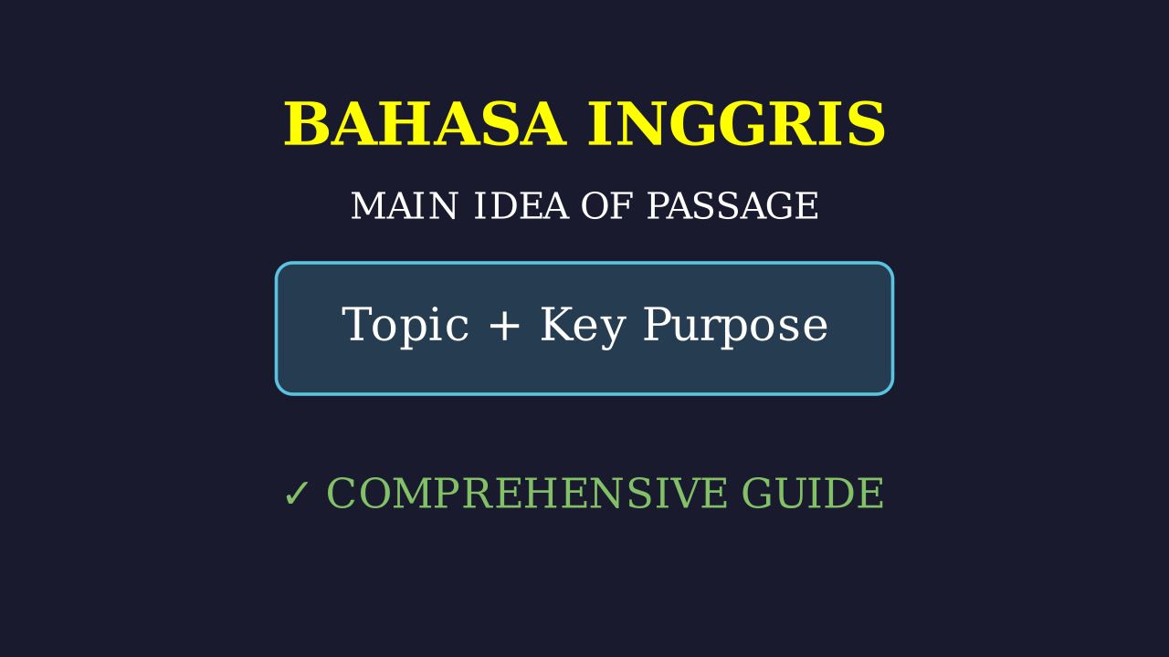 Identifying the Main Idea