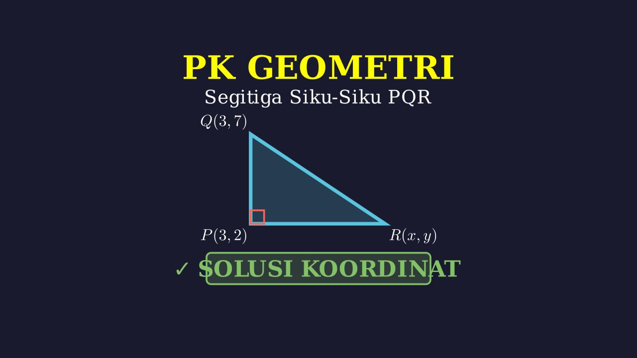 Segitiga Siku-siku Bidang Kartesius