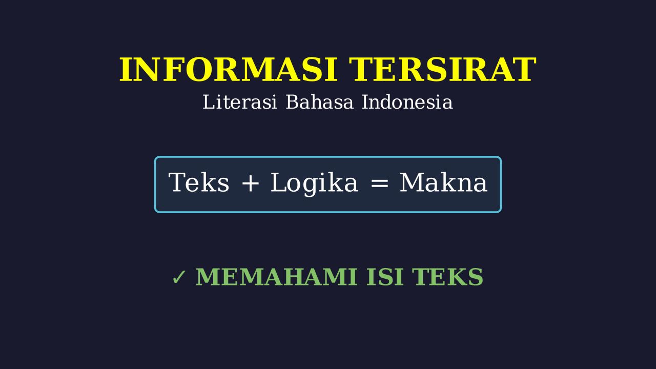 Menentukan Informasi Tersirat