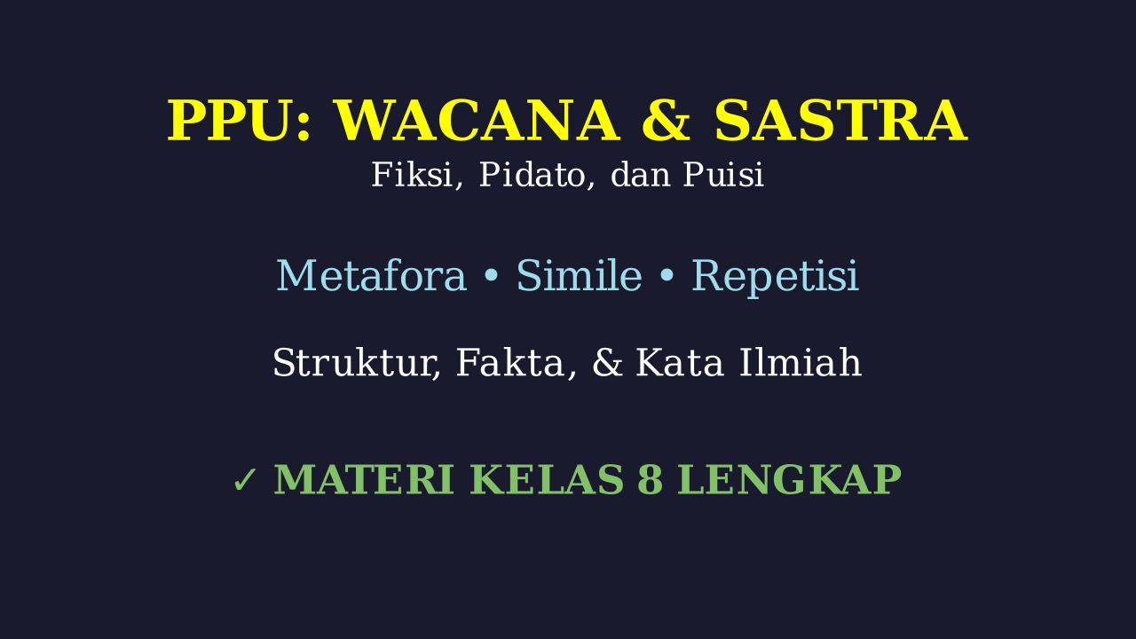 Bahasa Indonesia Kelas 8: Fiksi, Pidato, dan Puisi