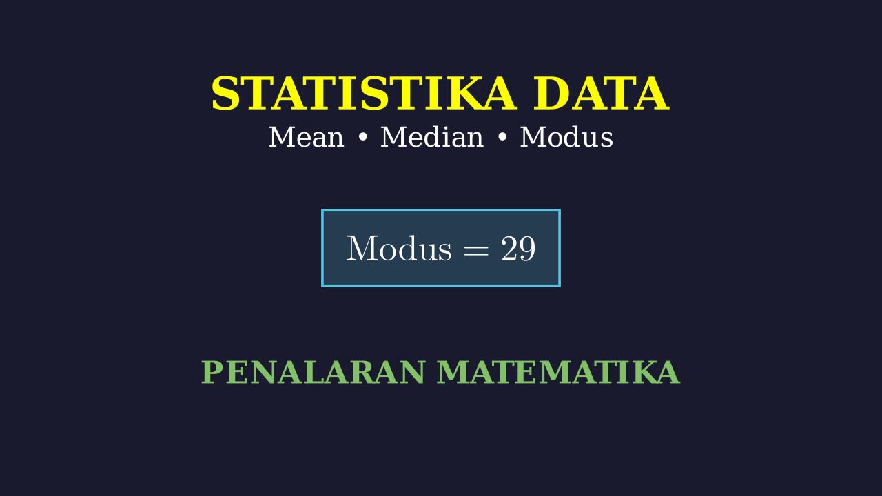 Statistika: Modus, Median, Mean, dan Jangkauan