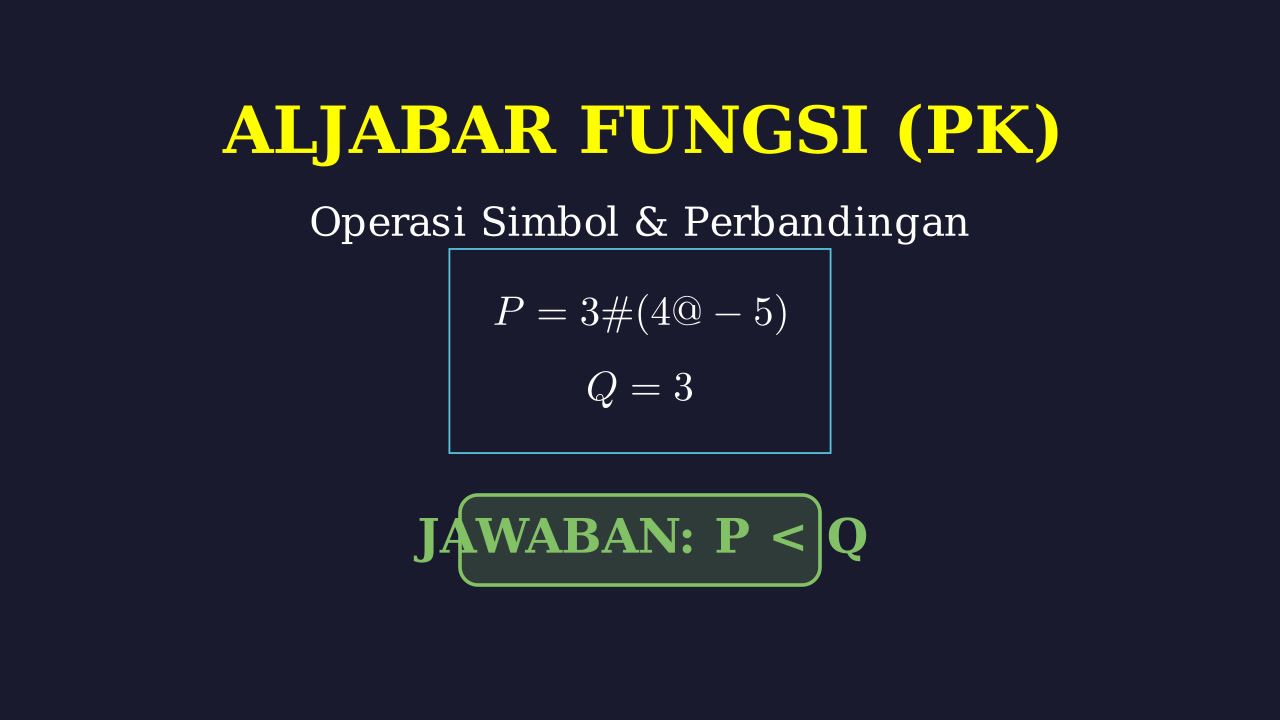 Operasi Simbol: Perbandingan P dan Q