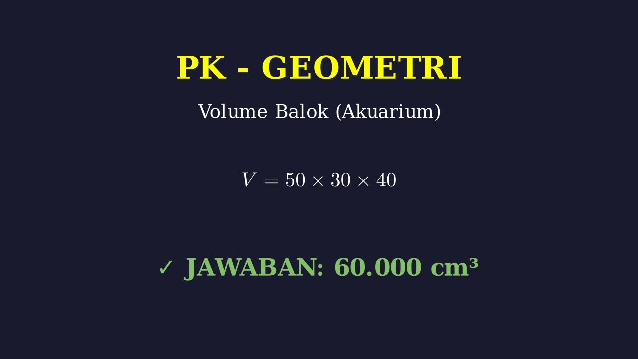 Menghitung Volume Akuarium Balok