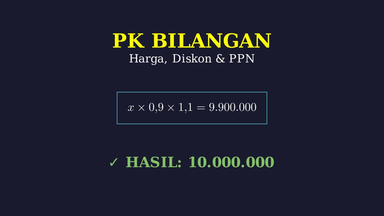 Menghitung Harga Sebelum Diskon dan PPN