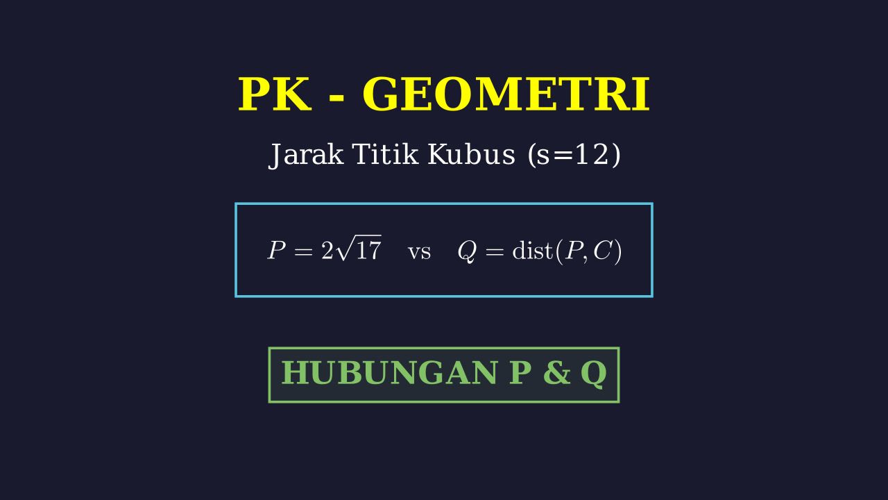 Perbandingan Kuantitas: Jarak Titik pada Kubus