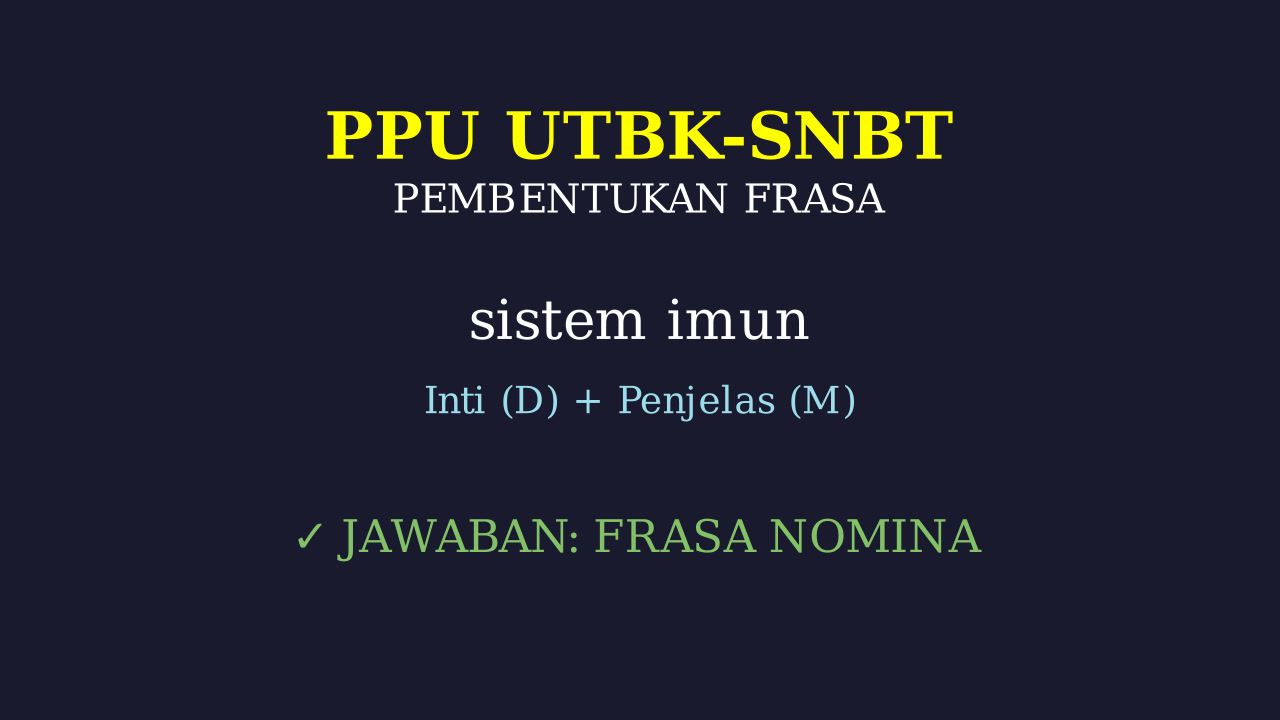 Sistem Imun: Pertahanan Tubuh 🛡️