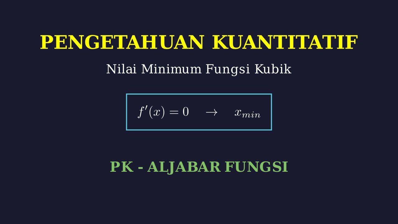 Nilai Minimum Fungsi Kubik pada Interval