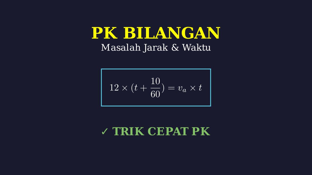 Menghitung Waktu Menyusul