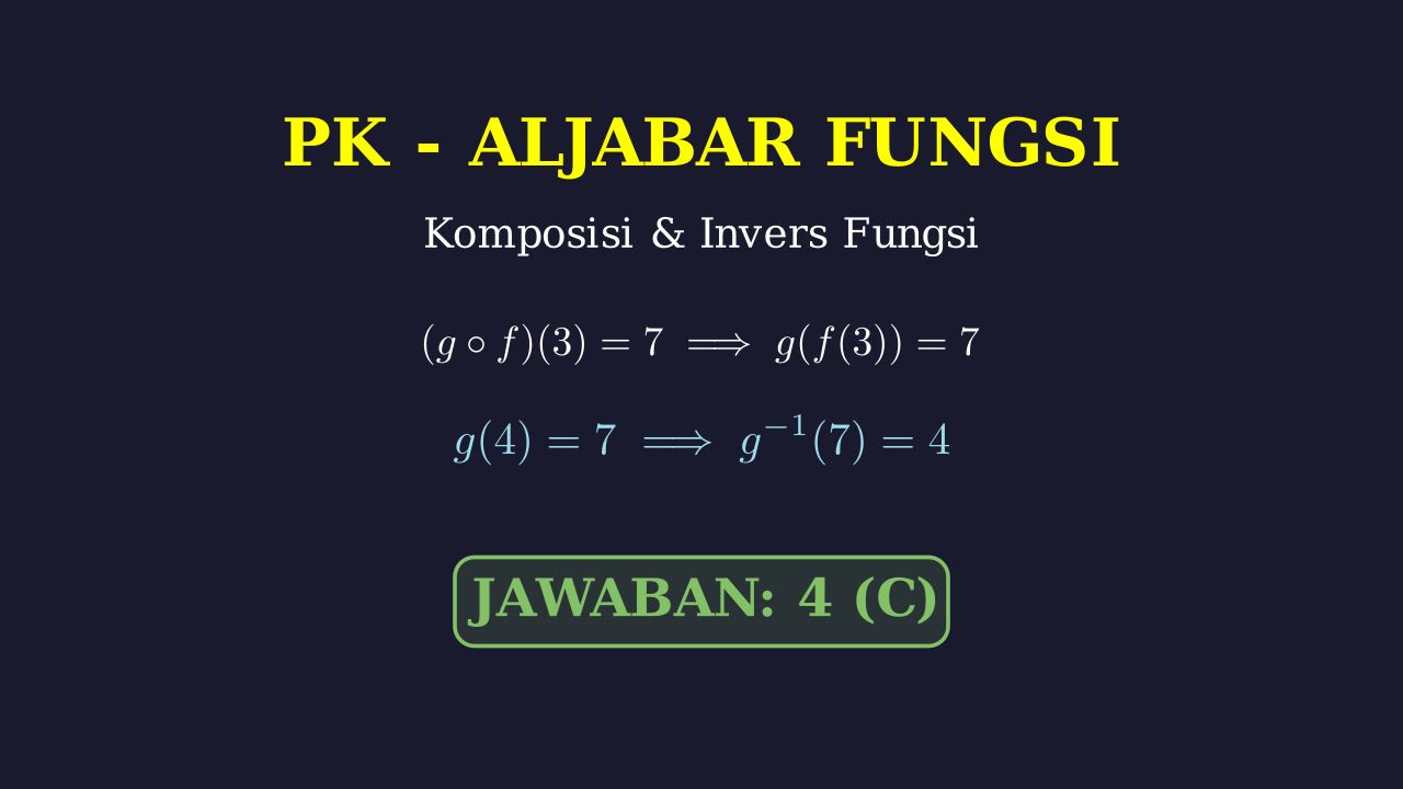Invers Fungsi Komposisi