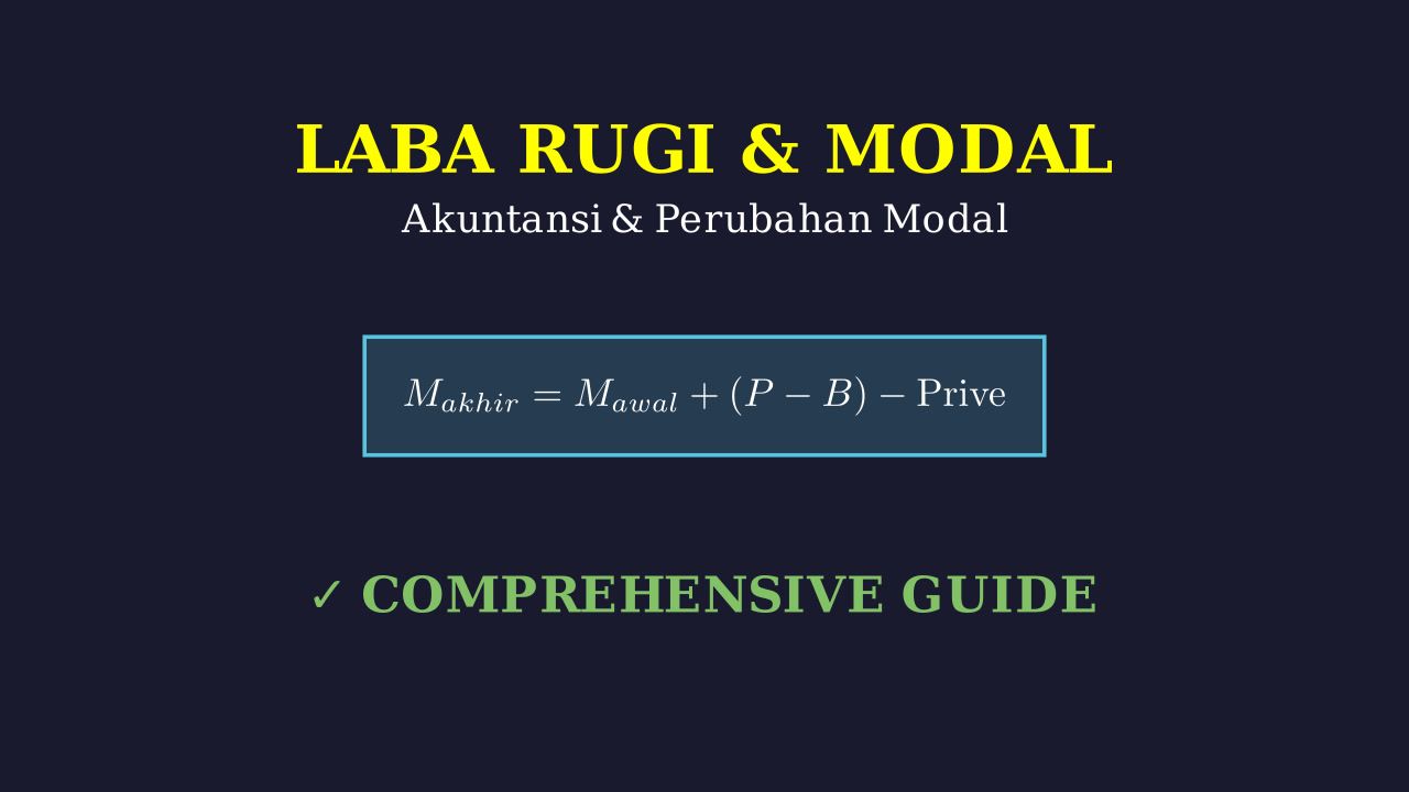 Laporan Laba Rugi & Perubahan Modal