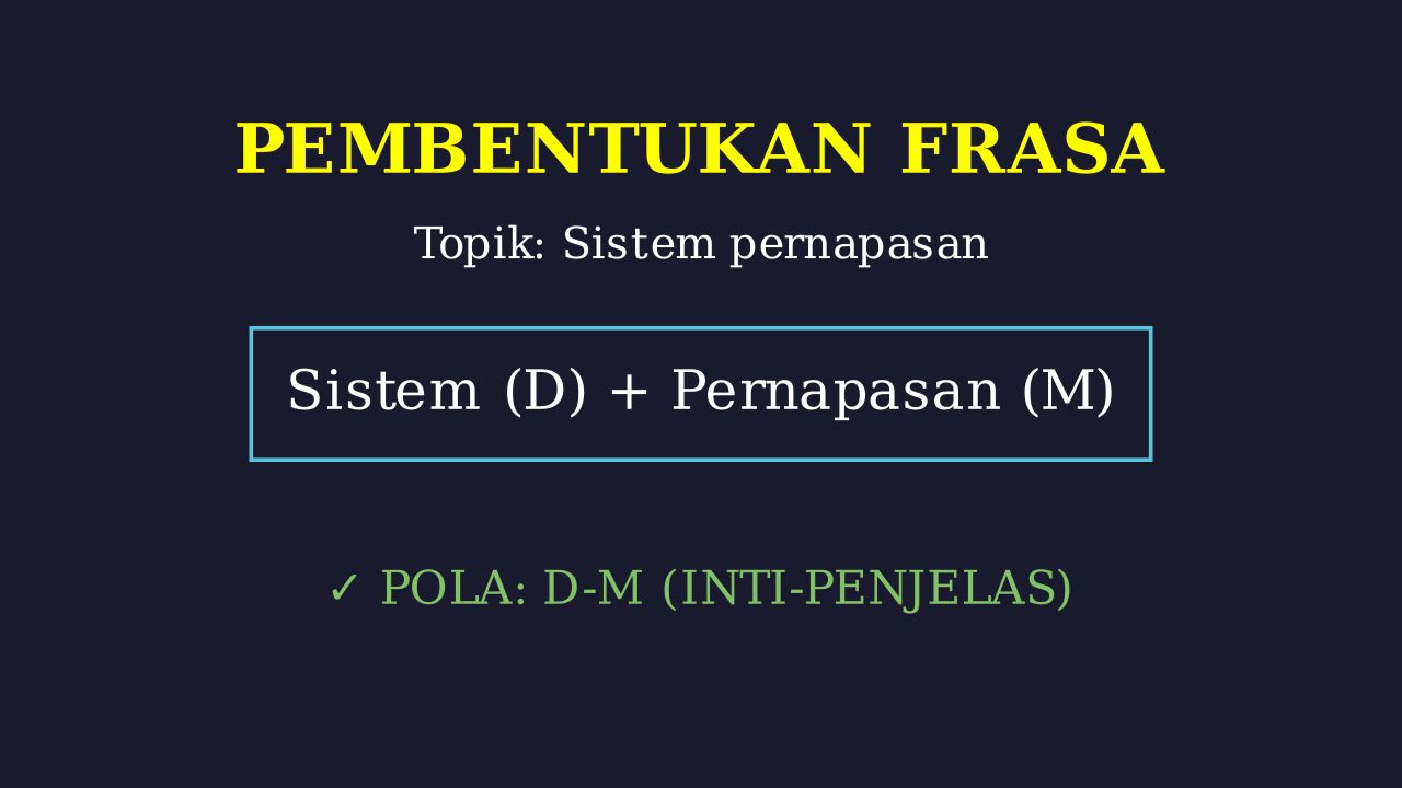 Sistem Pernapasan Manusia