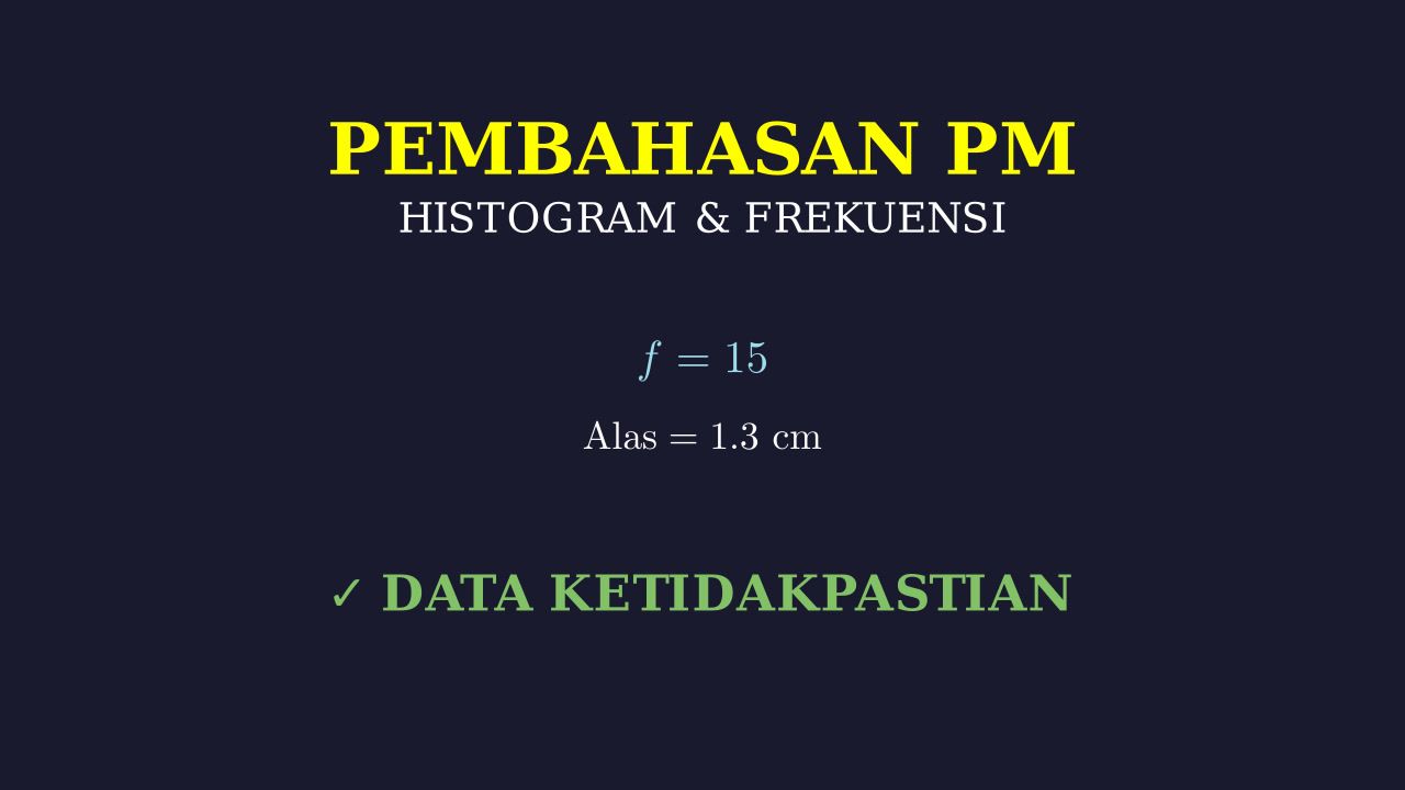 Histogram: Menghitung Skala dan Frekuensi