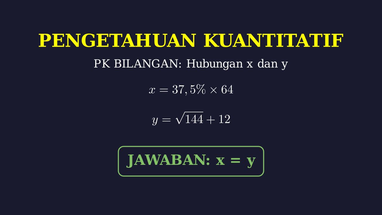 Perbandingan Nilai X dan Y