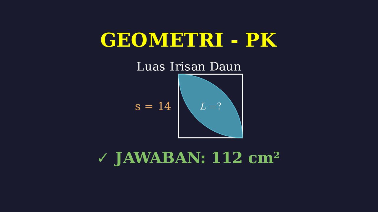 Luas Irisan Seperempat Lingkaran: Model Daun