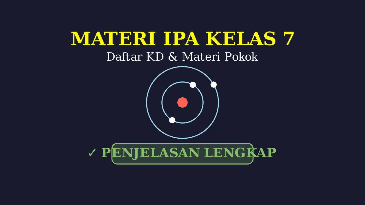 KD dan Materi Pokok IPA Kelas 7