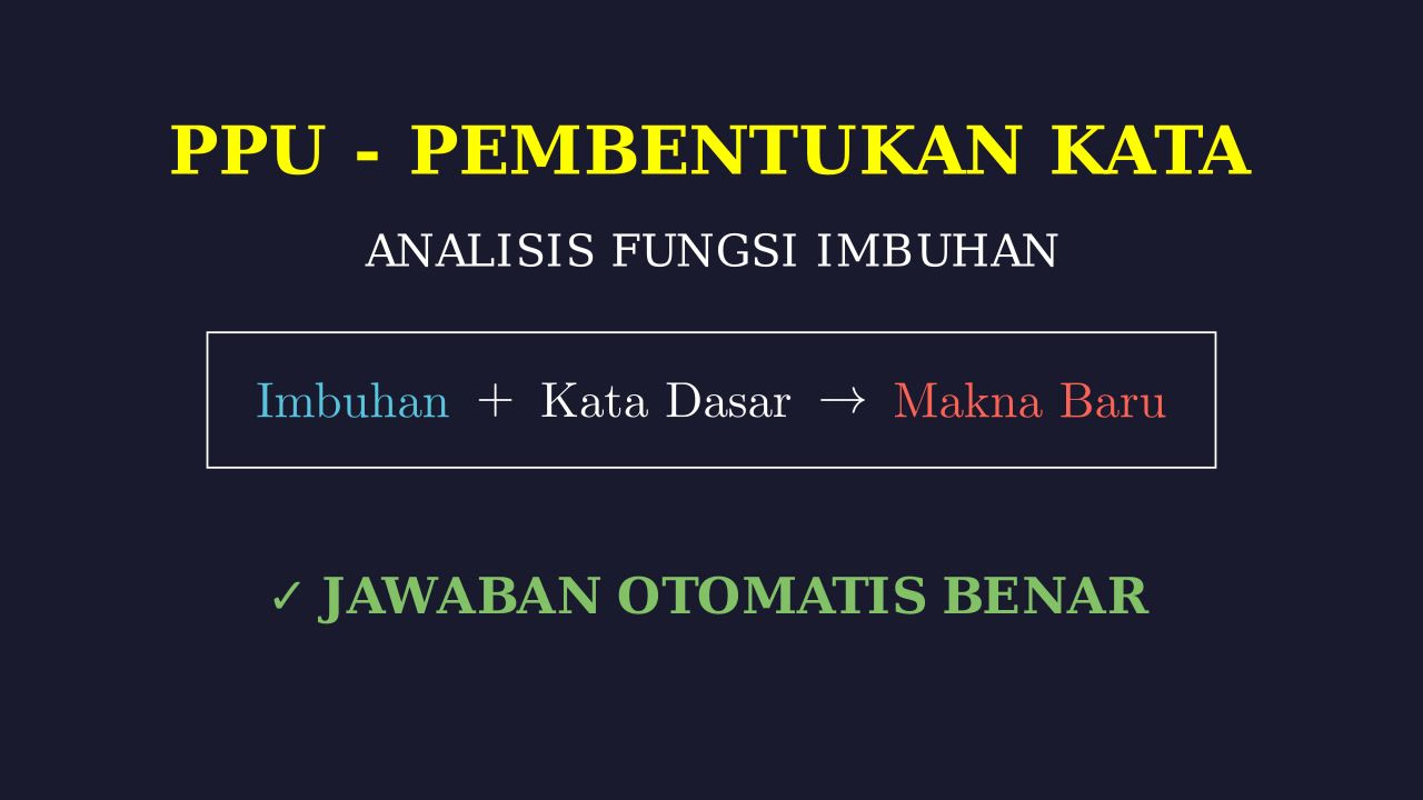 Mengenal Fungsi Imbuhan
