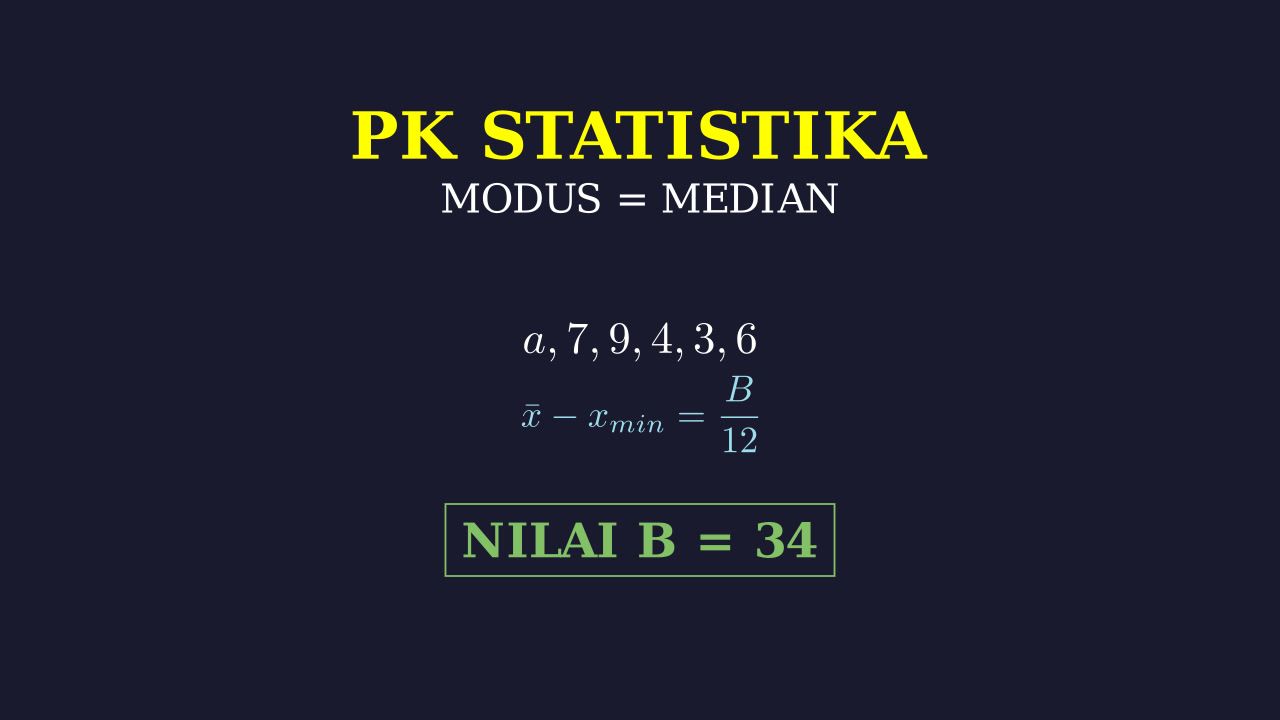 Statistik: Mean, Median, dan Modus