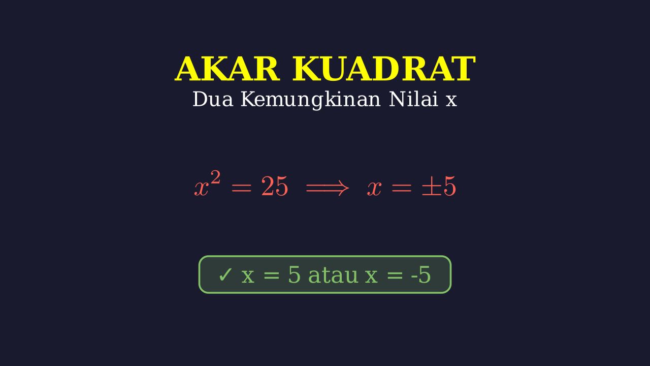 Dua Kemungkinan Akar Kuadrat