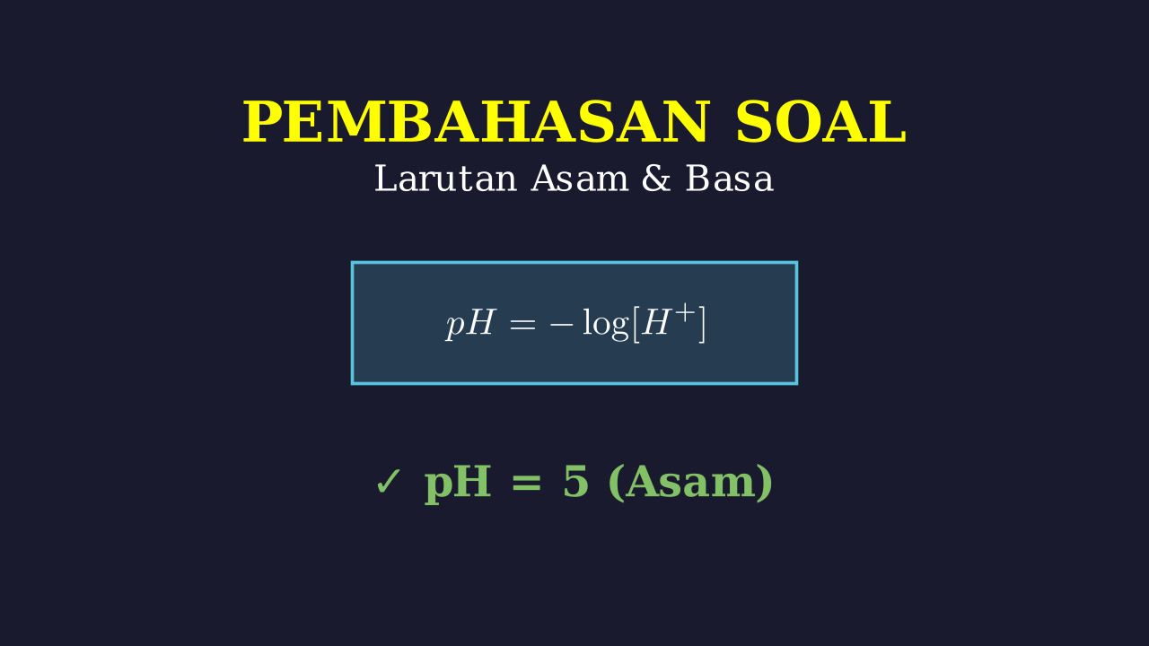 Mengenal Larutan Asam Basa