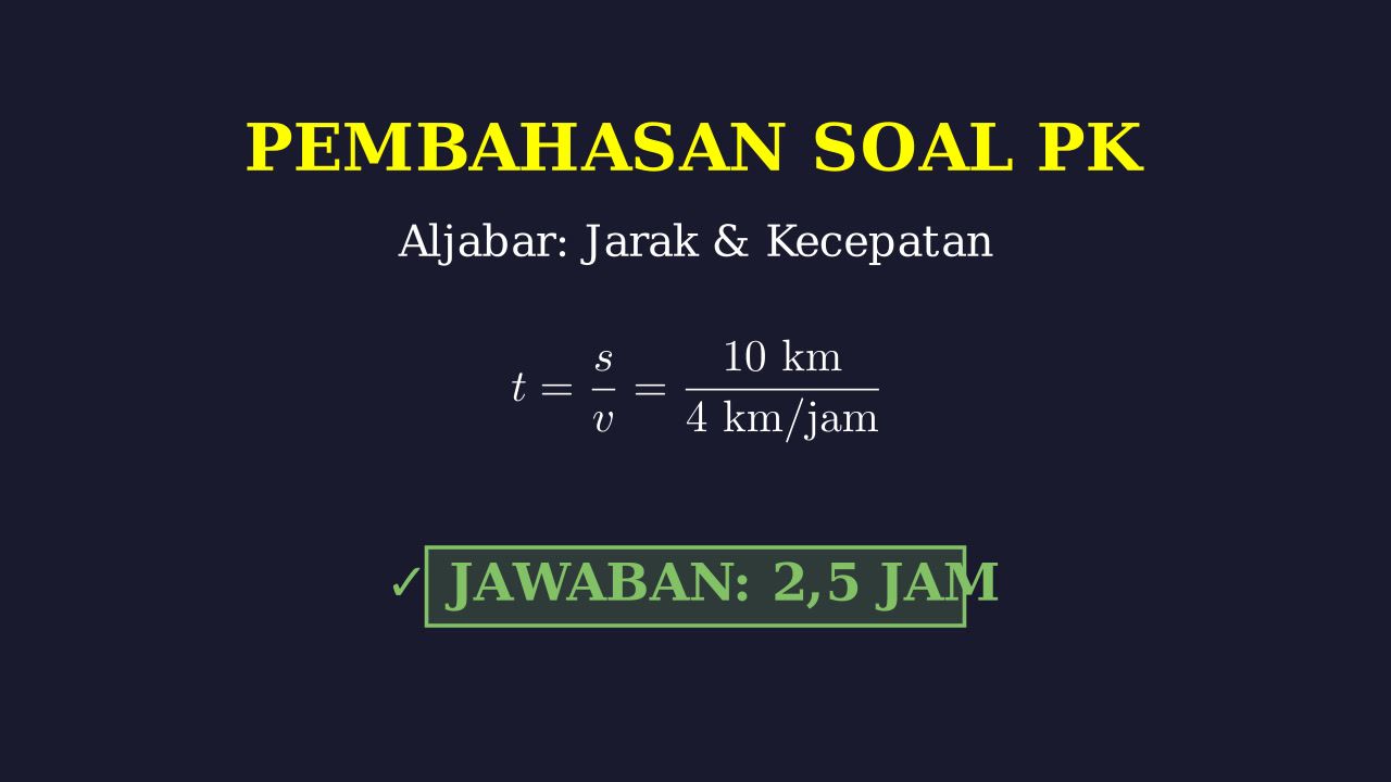 Menghitung Waktu: Jarak dan Kecepatan