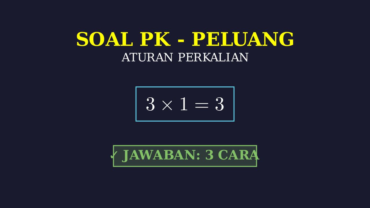 Aturan Perkalian: Kombinasi Pakaian