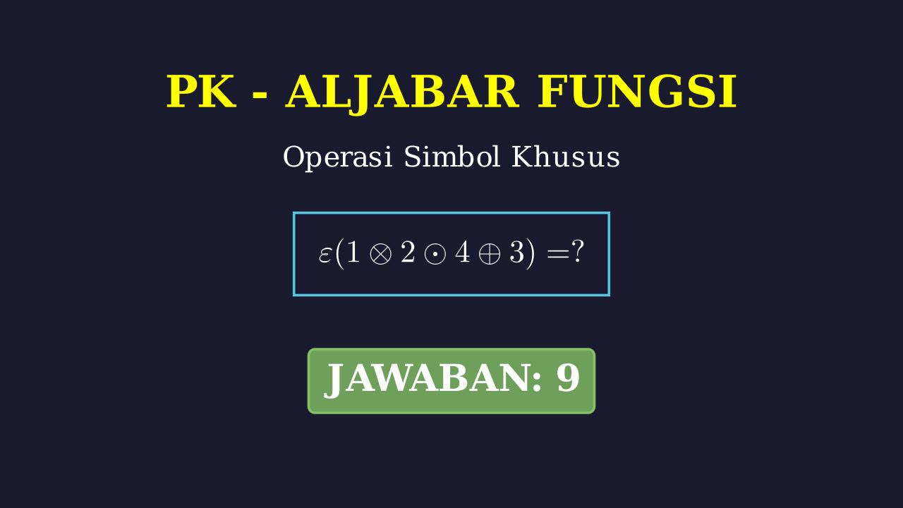 Menghitung Nilai Fungsi Operasi Khusus
