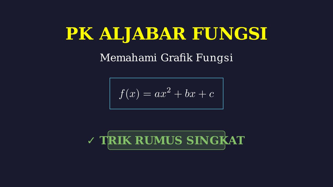 Rumus Singkat Grafik Fungsi