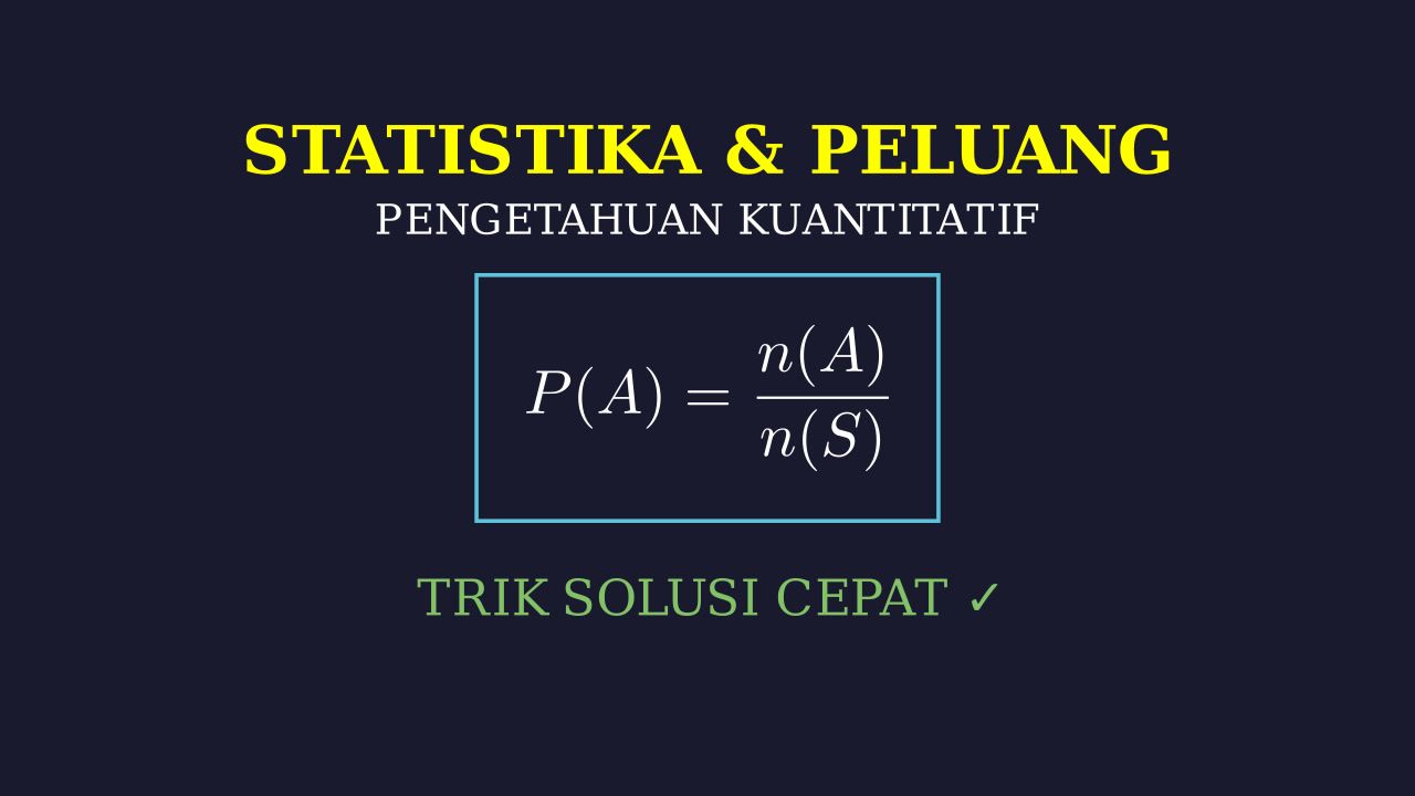 Panduan Langkah Penyelesaian Soal