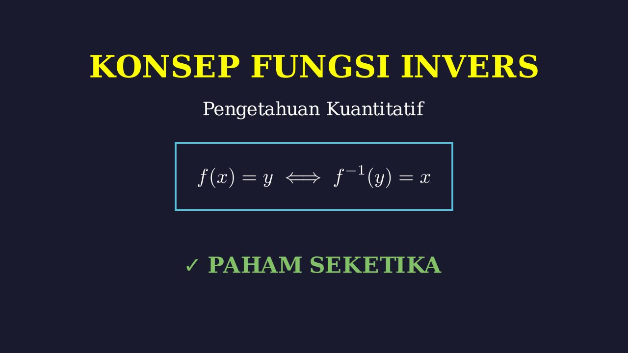 Konsep Dasar Fungsi Invers