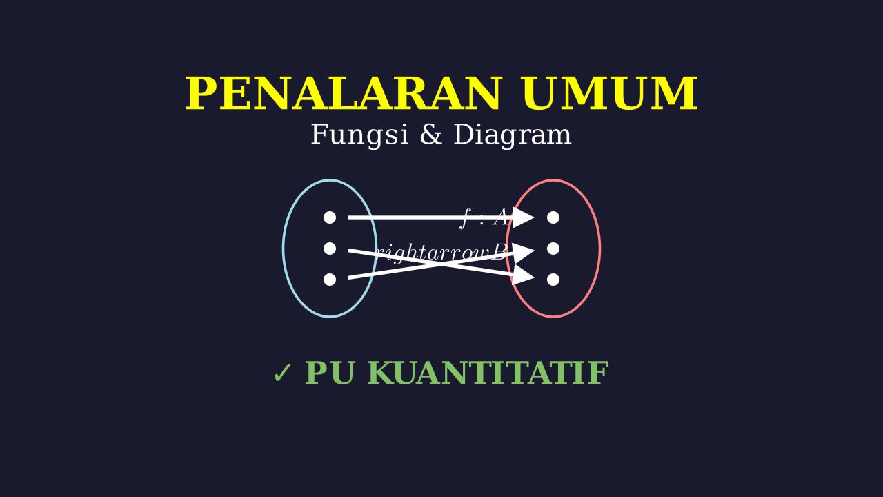 Memahami Fungsi Diagram