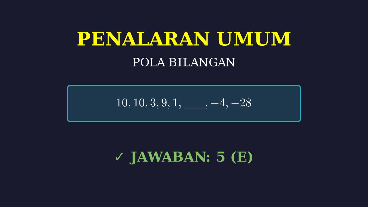 Menemukan Pola Barisan Angka