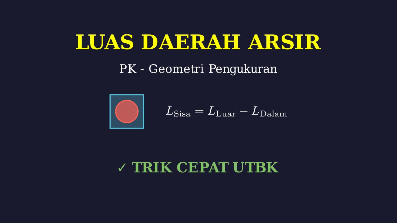 Menghitung Luas Area yang Tersisa