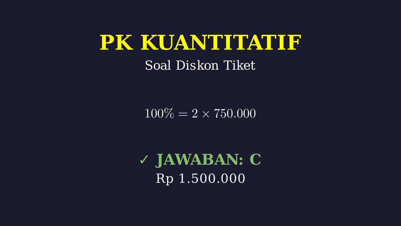 Menghitung Harga Sebelum Diskon