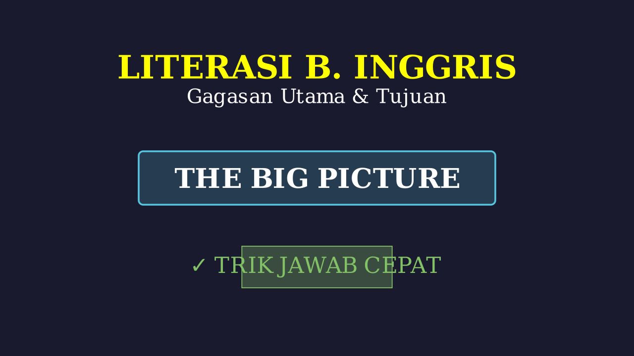 Literasi Inggris UTBK: Gagasan Utama & Tujuan Penulis